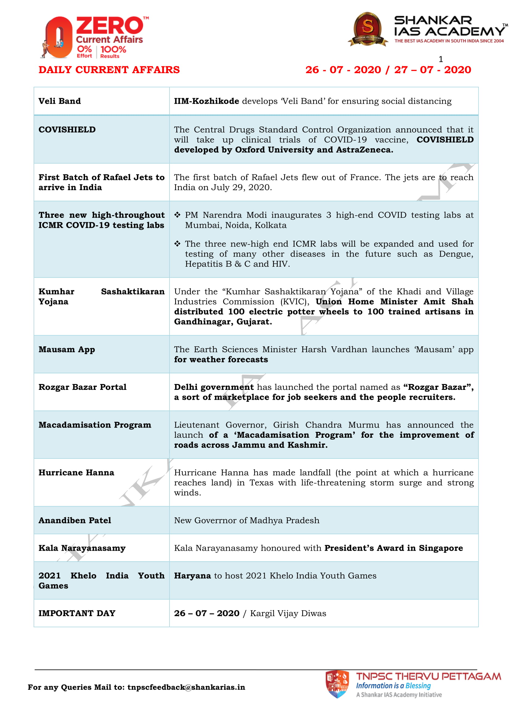 Current Affairs in English – July 27 2022 - TNPSC Academy