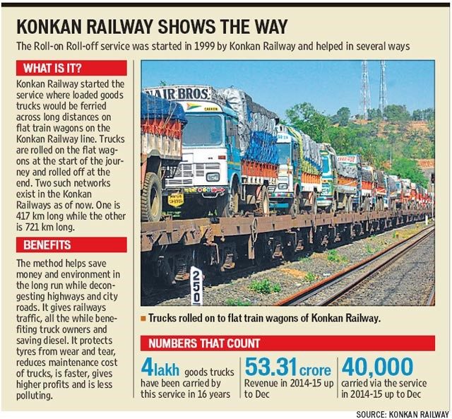 Shakuntala Railways: India's only private railway line - British-owned line