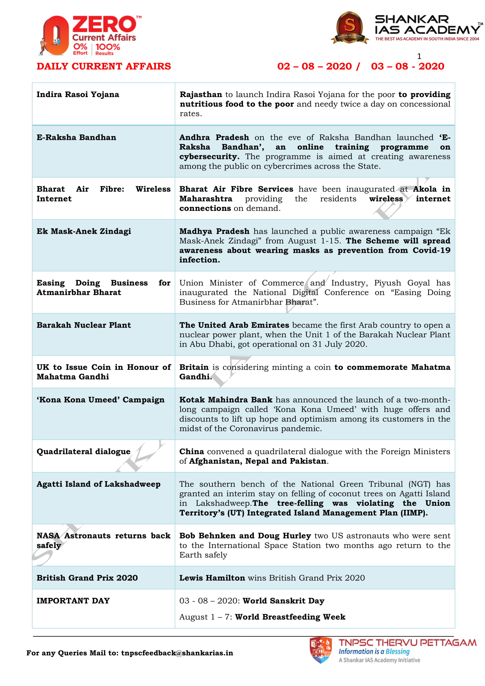 1st August 2022 Current Affairs - Stay Updated TNPSC