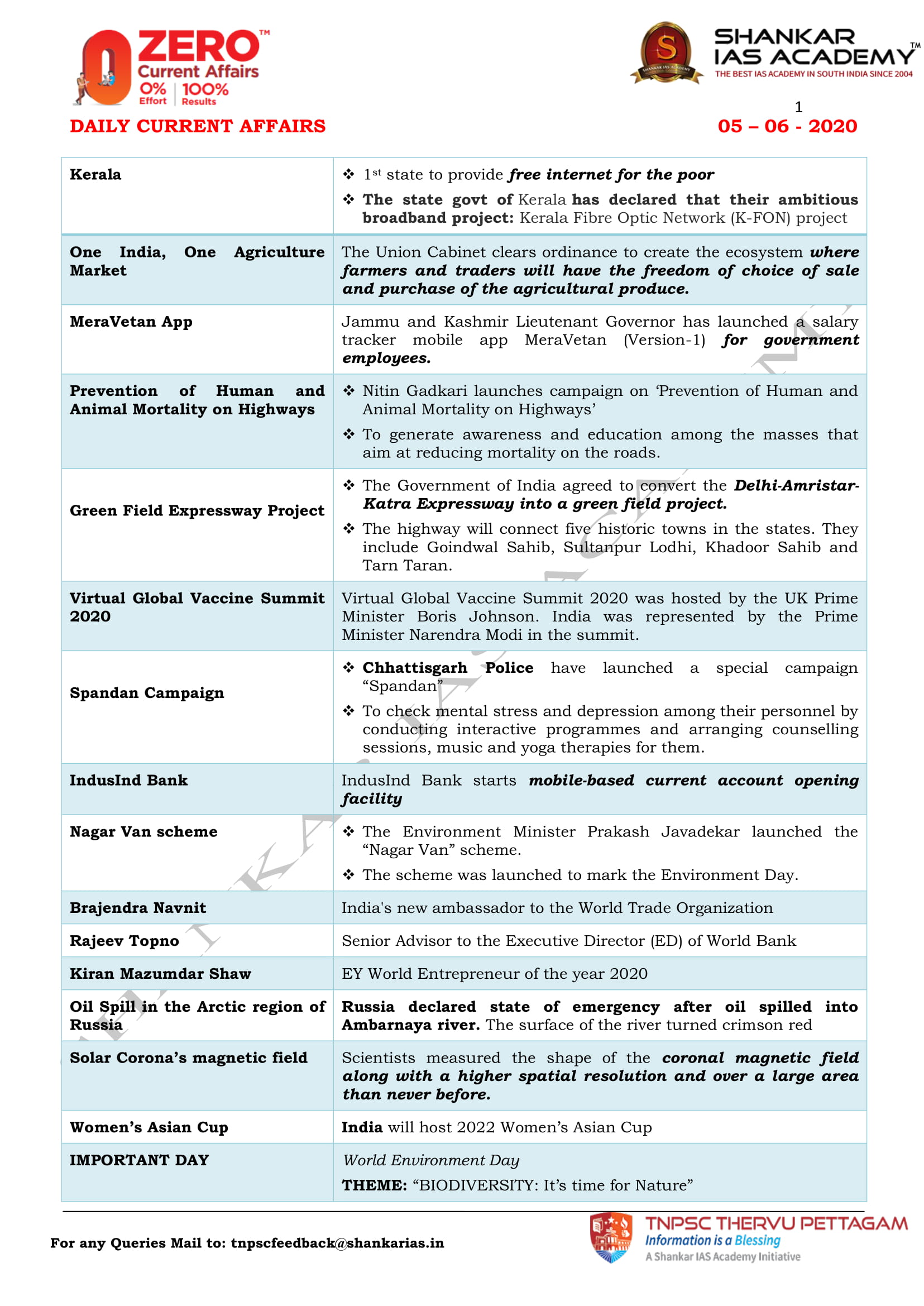 1st August 2022 Current Affairs - Stay Updated TNPSC