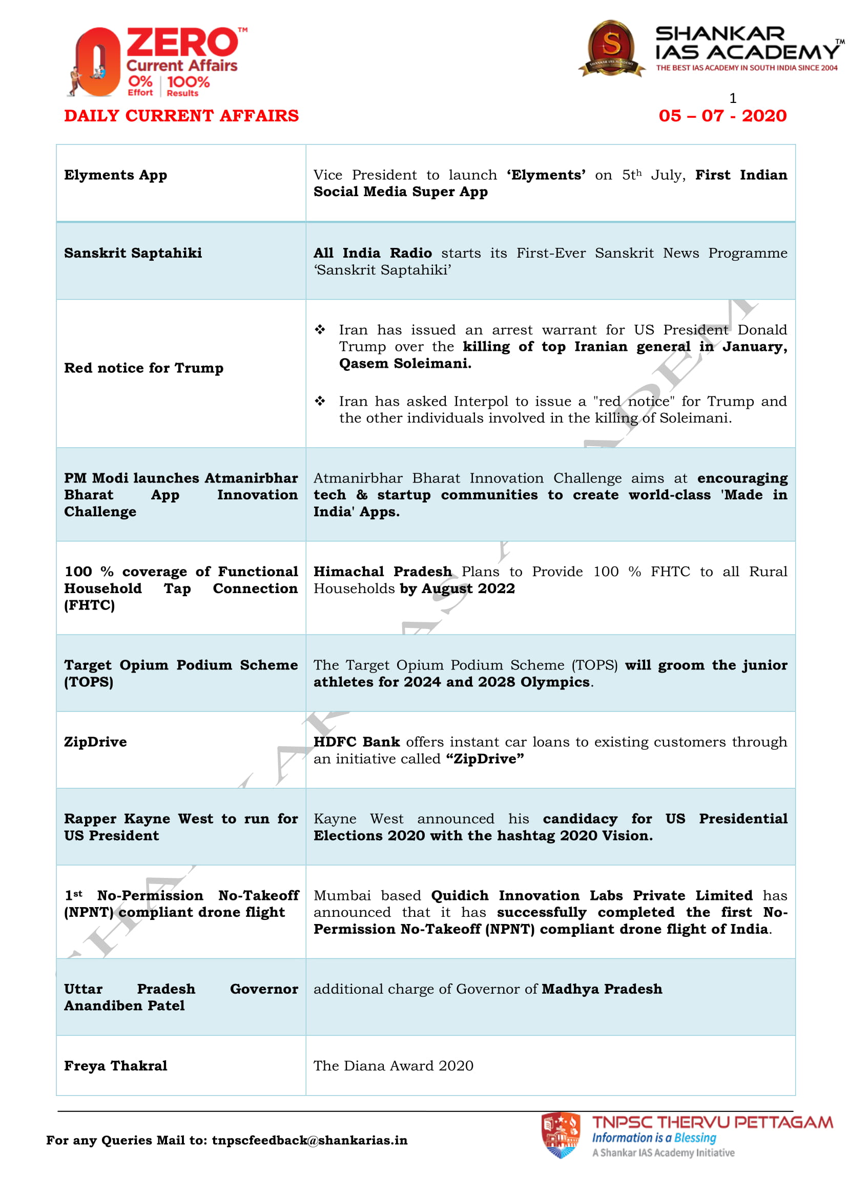 Current Affairs in English – July 27 2022 - TNPSC Academy