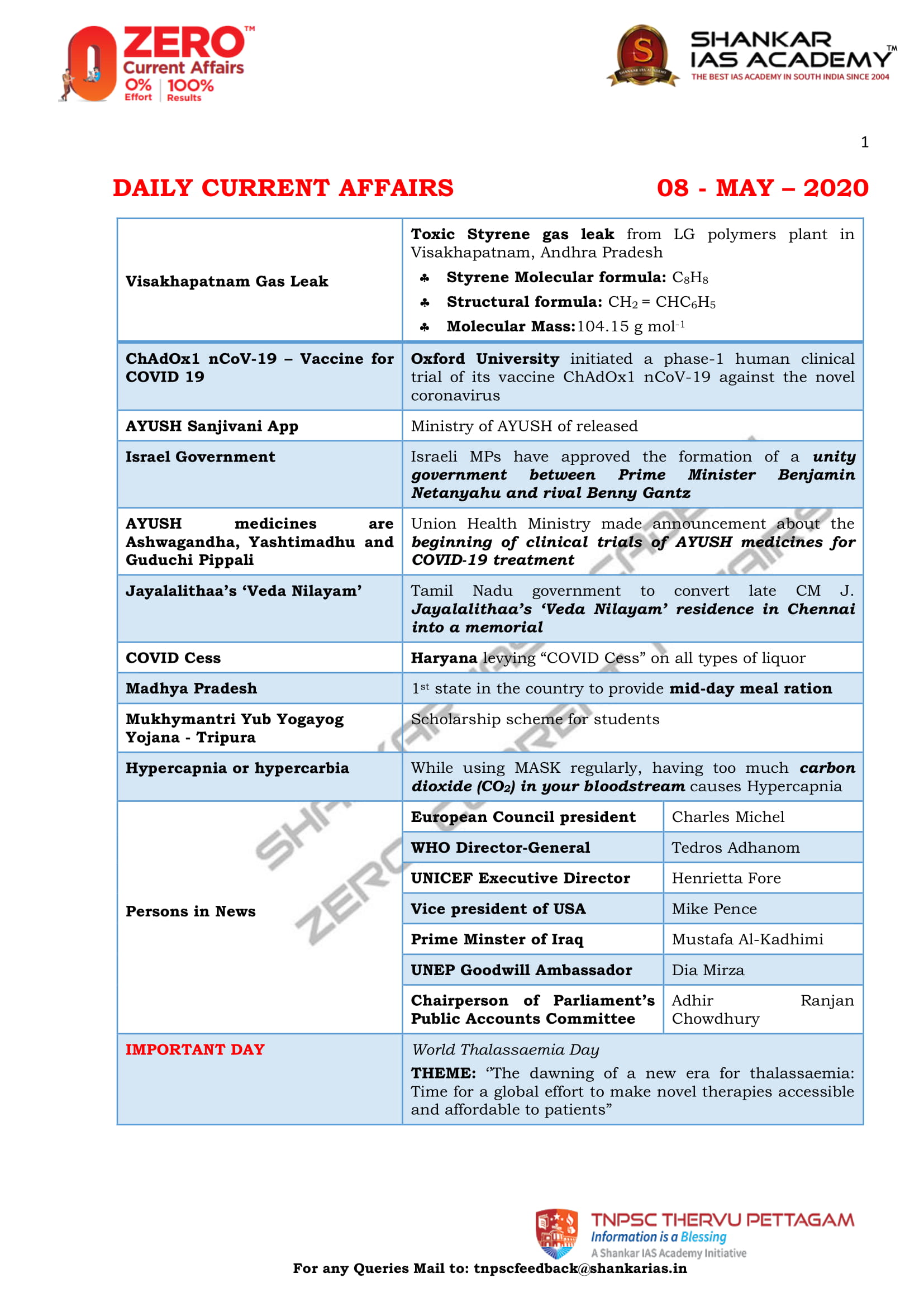 TNPSC Current affairs, Monthly TNPSC Current affairs,TNPSC Portal Current  affairs in English