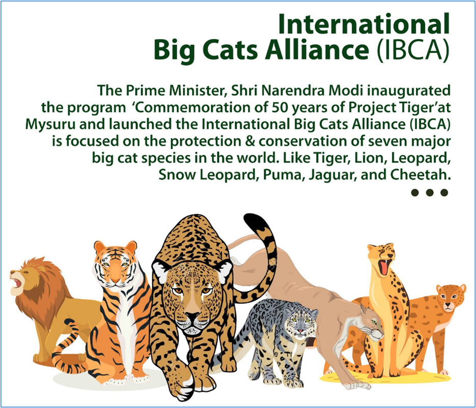 UPSC Current affairs | International Big Cat Alliance (IBAC) | UPSCprep.com