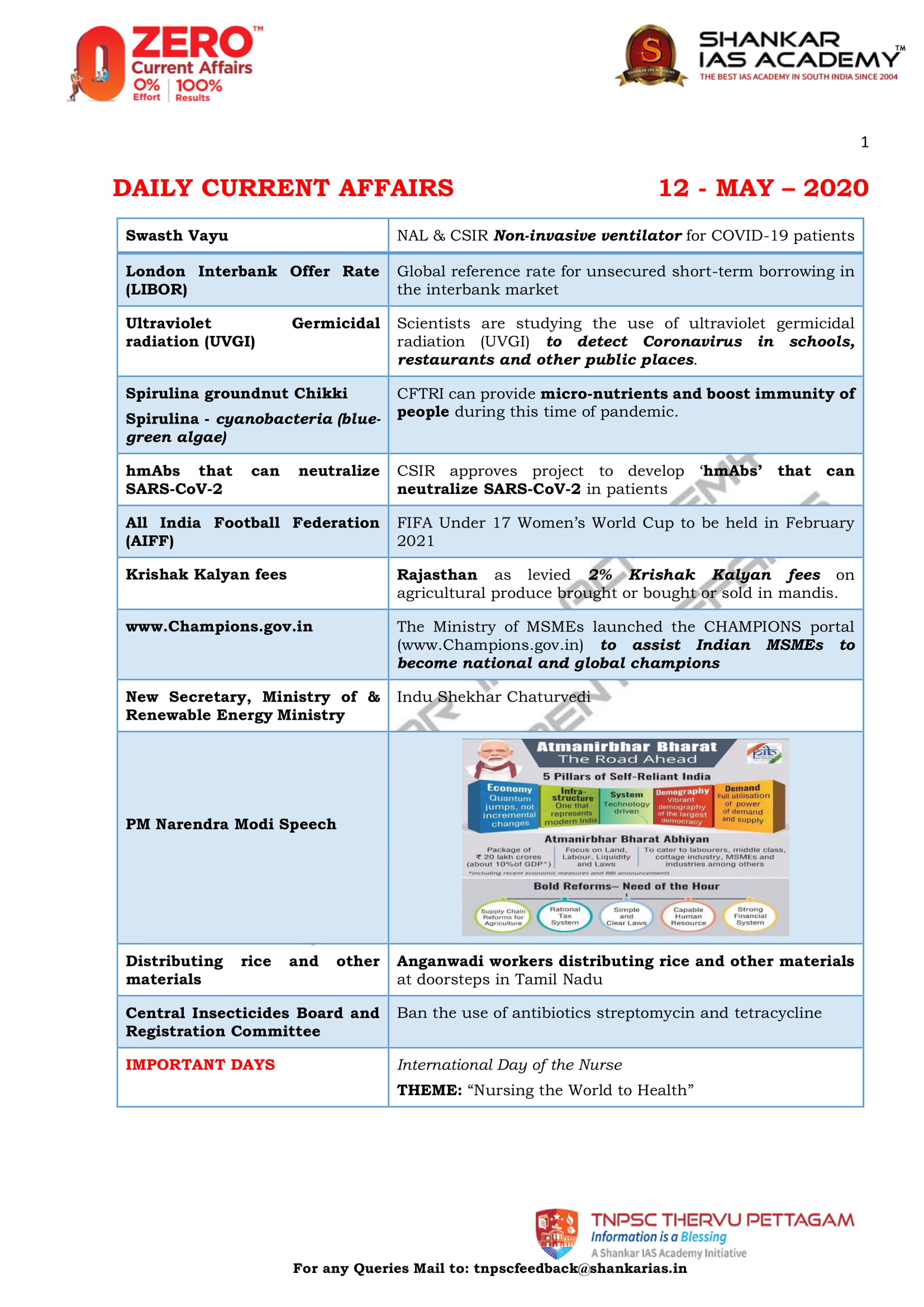 TNPSC Current affairs, Monthly TNPSC Current affairs,TNPSC Portal Current  affairs in English