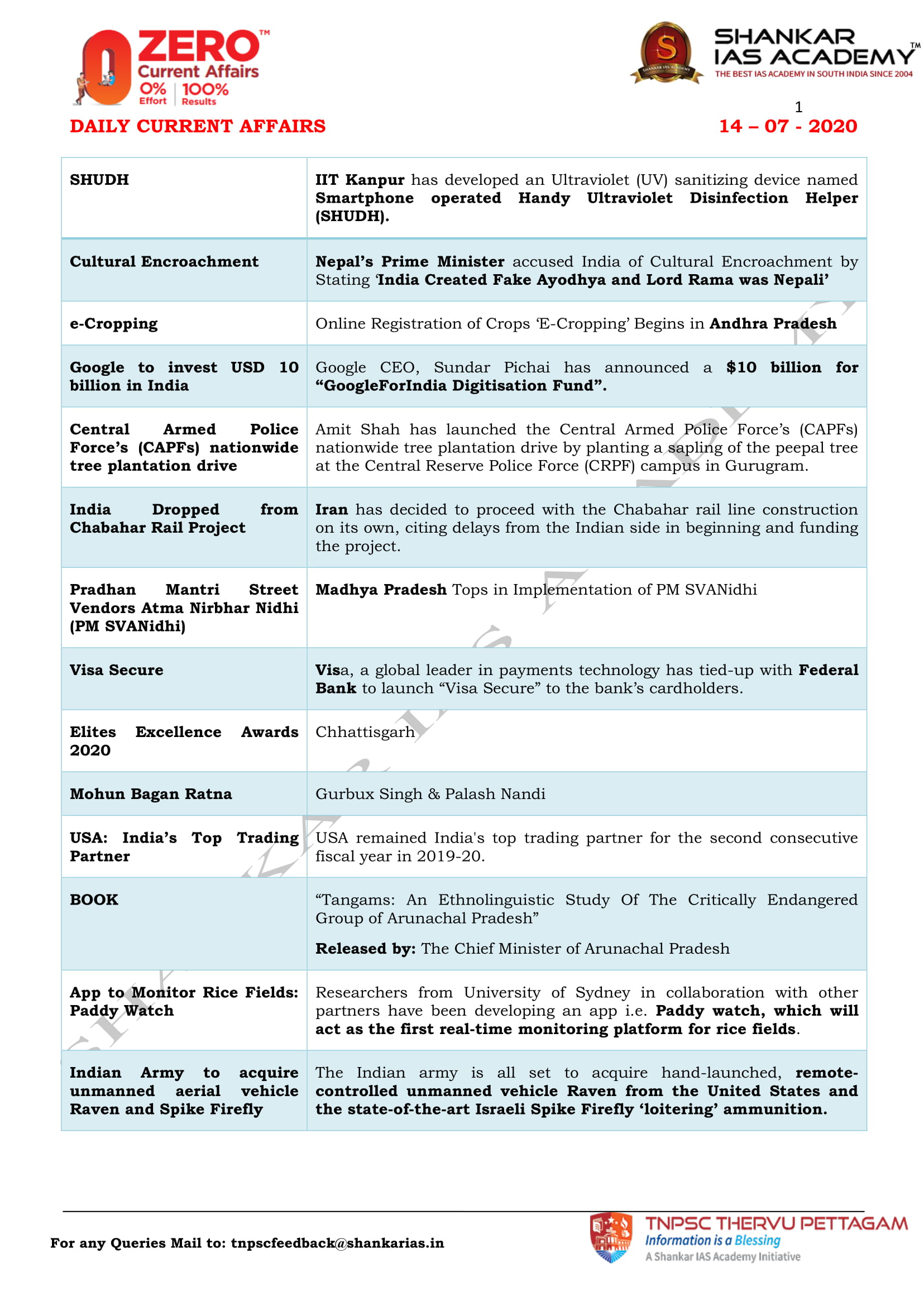 Current Affairs in English – July 27 2022 - TNPSC Academy