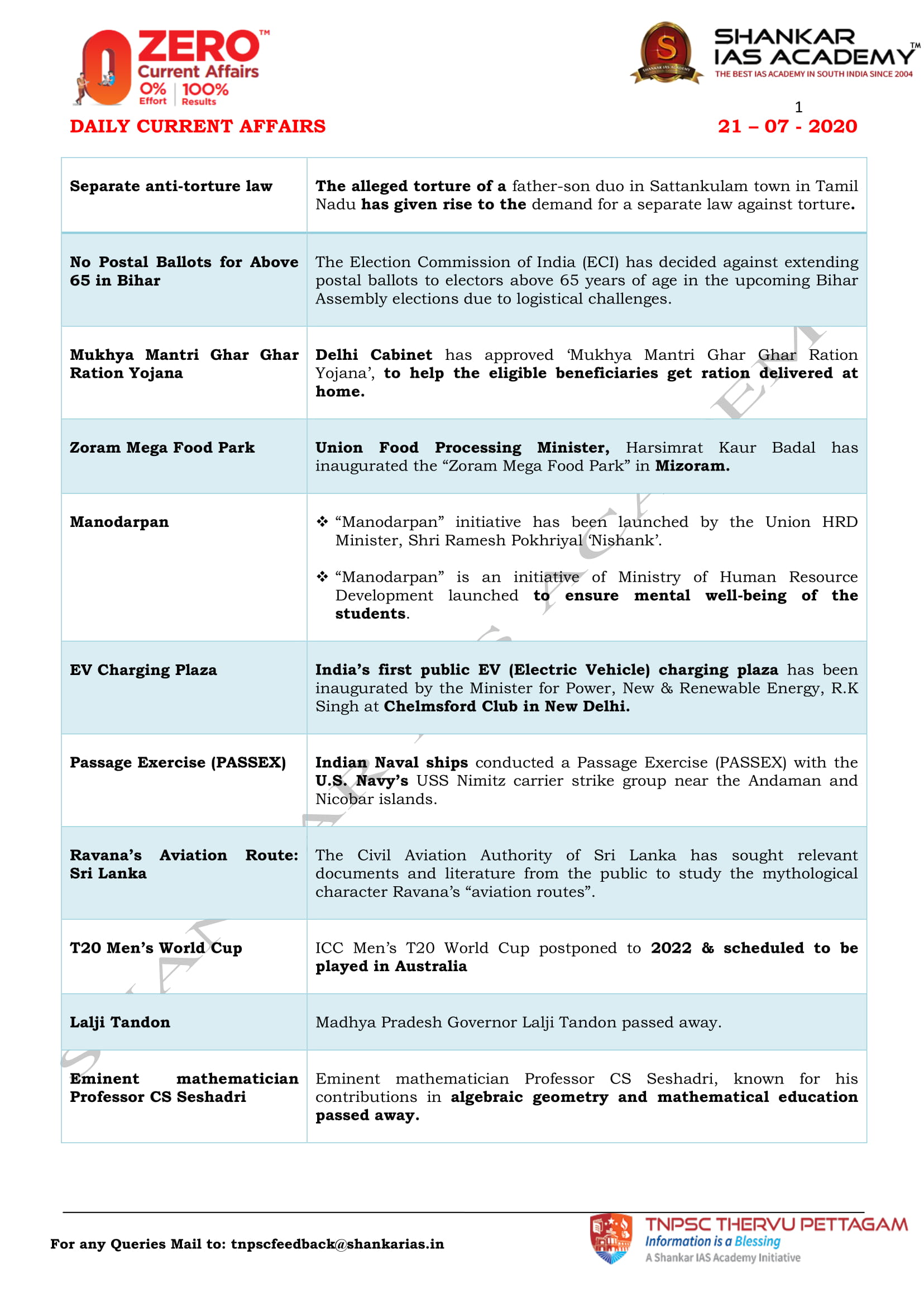 Current Affairs in English – July 27 2022 - TNPSC Academy