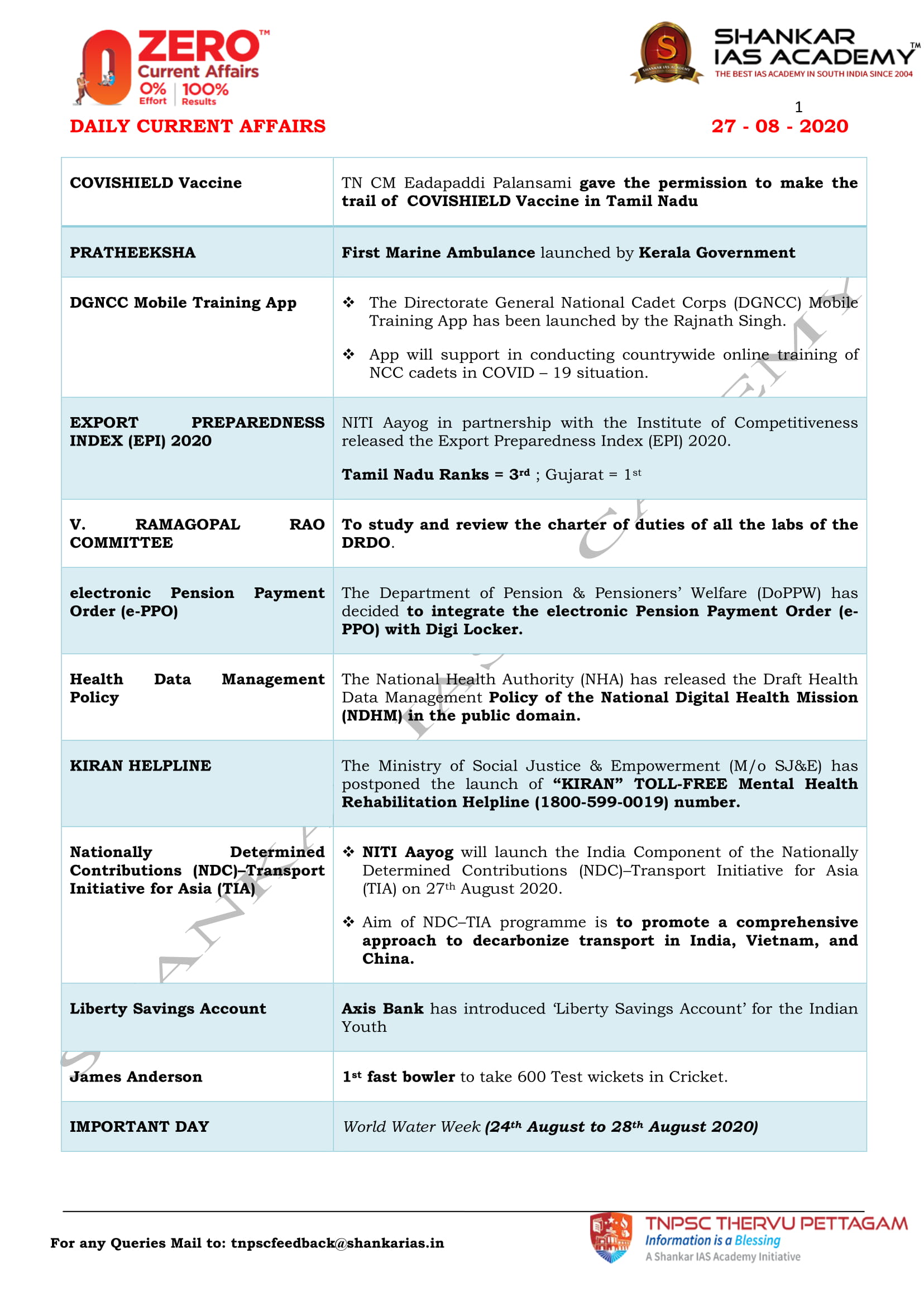 1st August 2022 Current Affairs - Stay Updated TNPSC