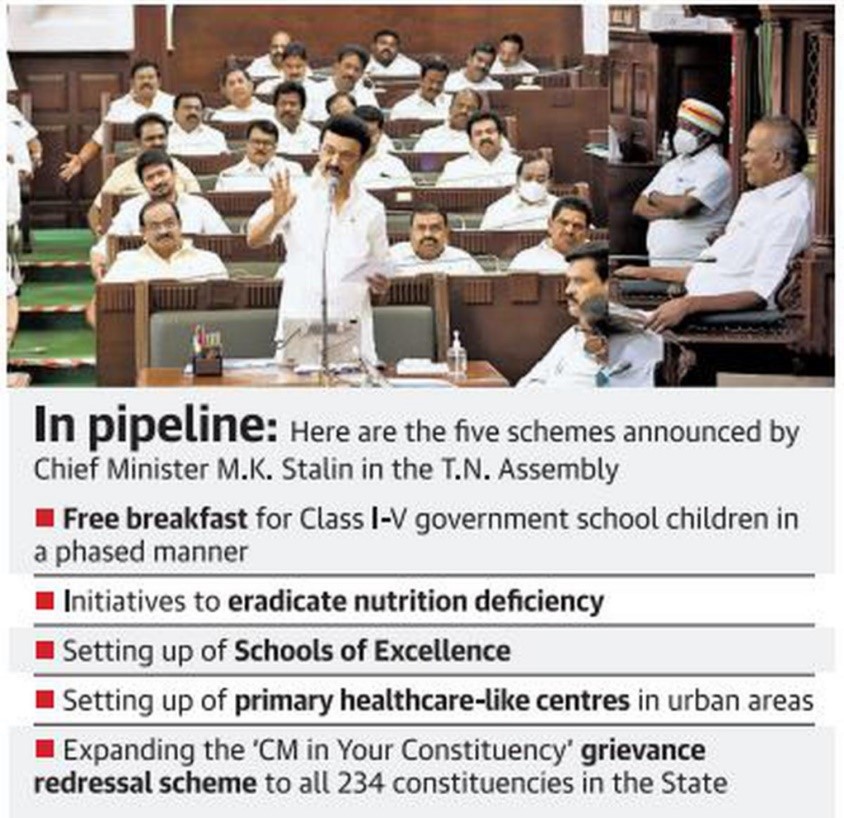 TNPSC, Current Affair, Chess Olympiad