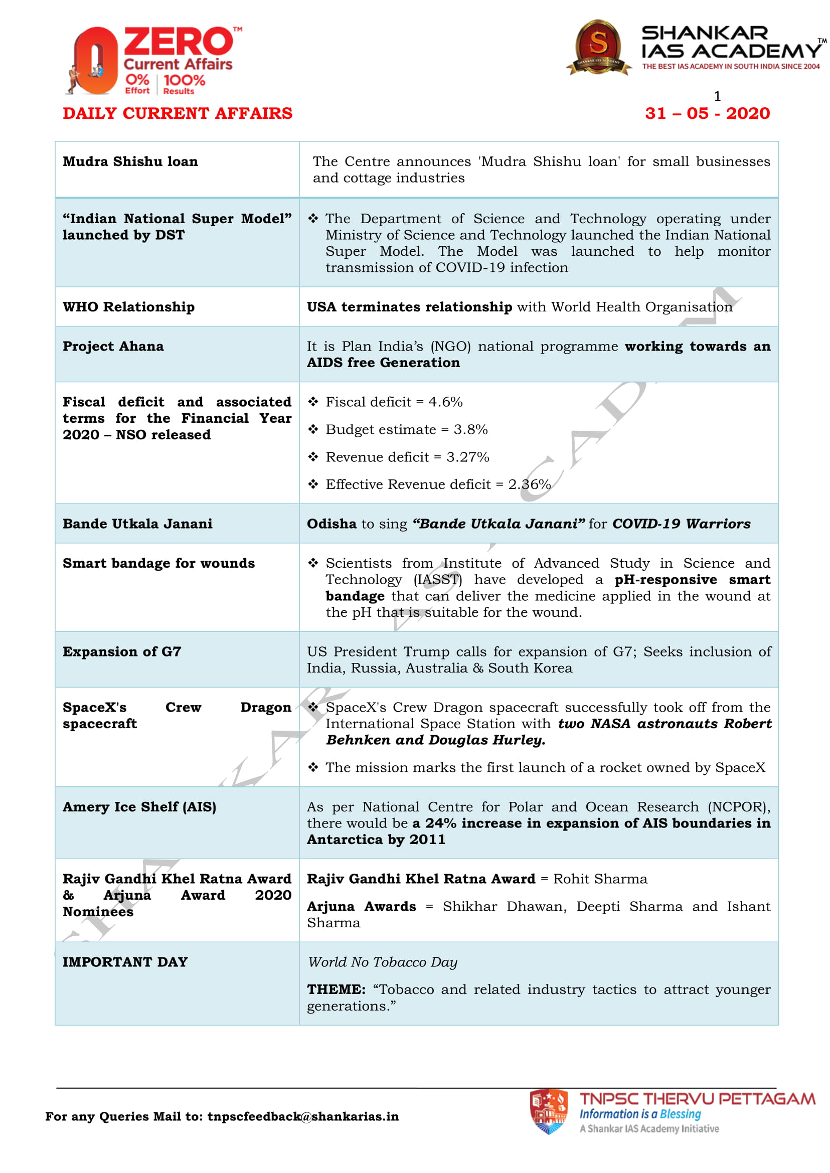 TNPSC Current affairs, Monthly TNPSC Current affairs,TNPSC Portal Current  affairs in English