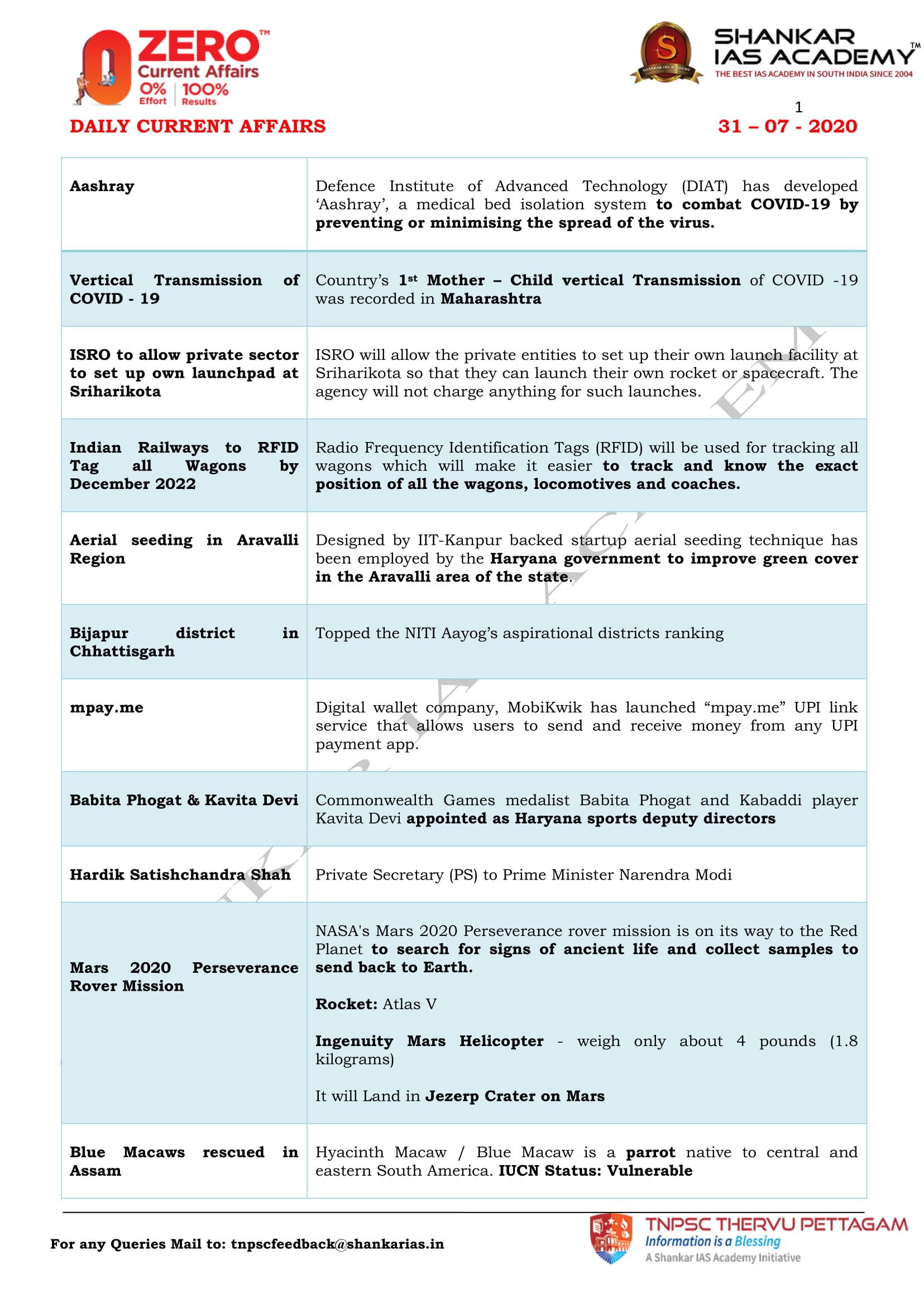 TNPSC SURESH IAS ACADEMY July Current Affairs (E), PDF, Value Added Tax