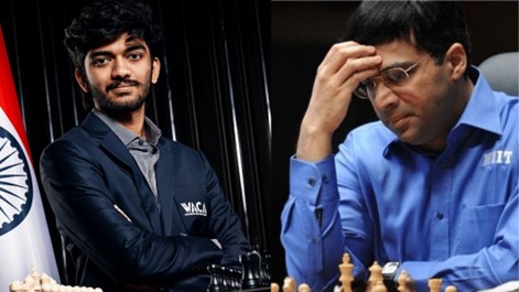 The Top Chess Players in the World 