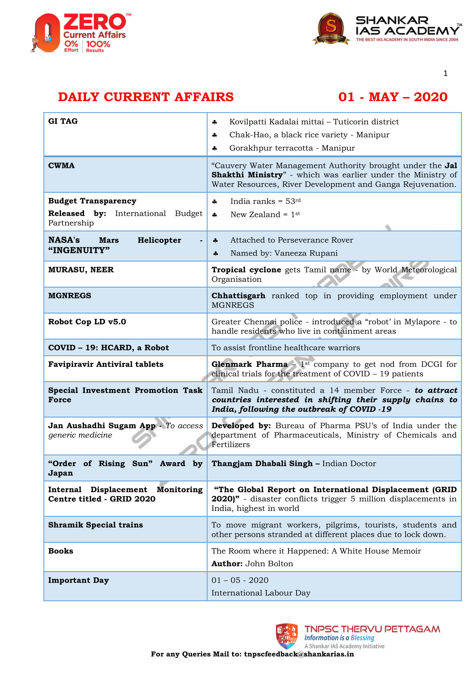 TNPSC Current affairs, Monthly TNPSC Current affairs,TNPSC Portal Current  affairs in English