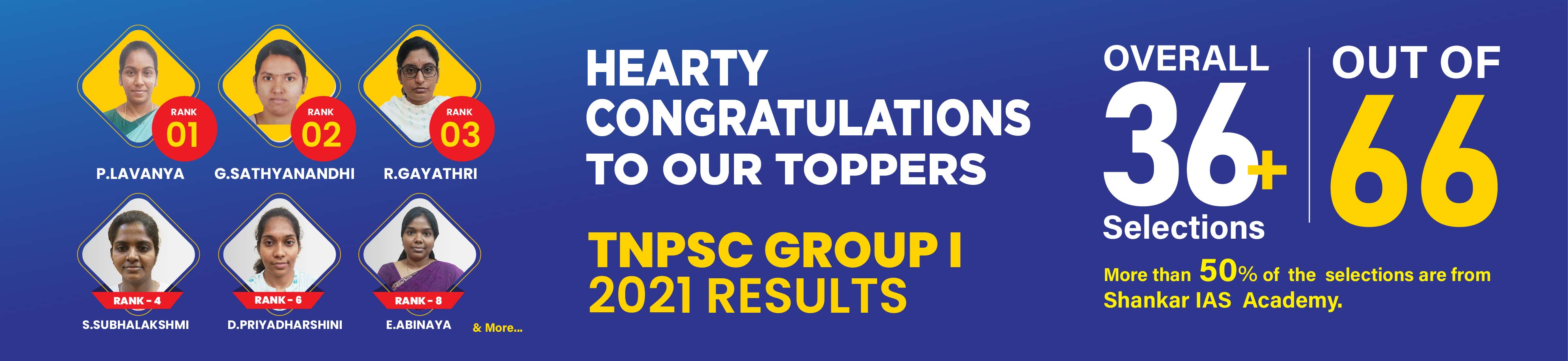 TNPSC Group I Result